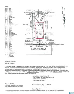 1705 ROSELAND DR # 0, HOMEWOOD, AL 35209 - Image 1